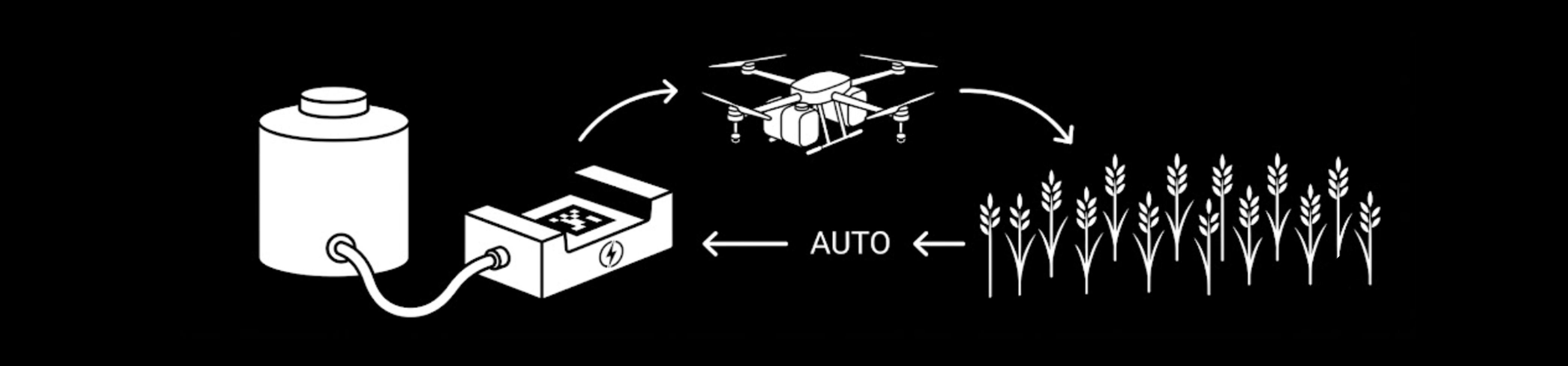 Autonomous Docking Station